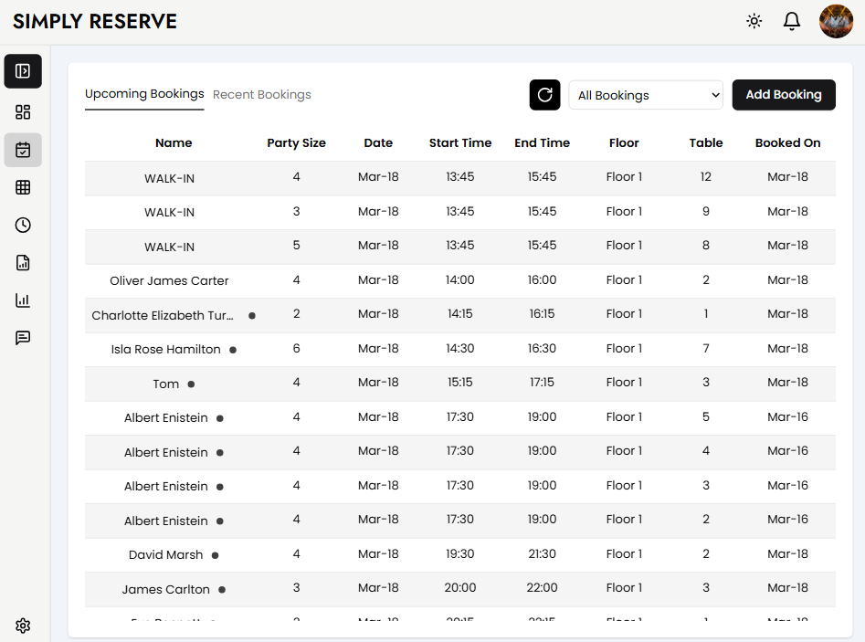 Table Management