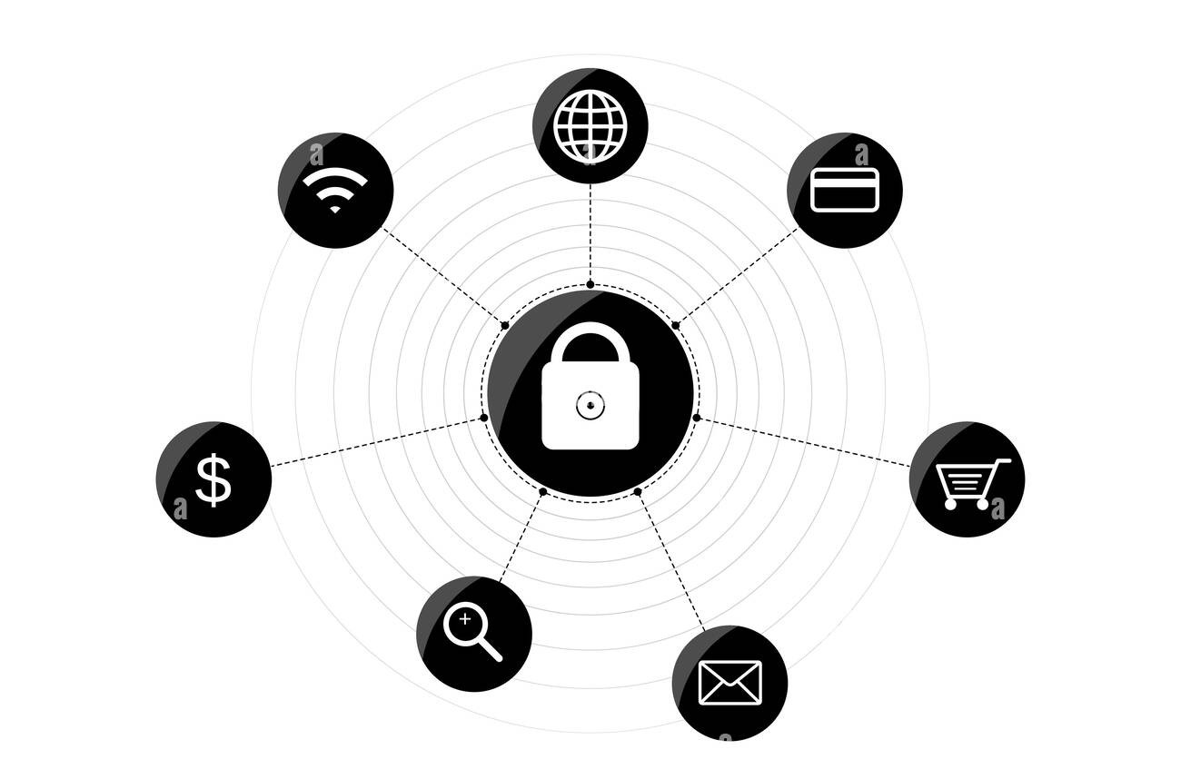 Data Security