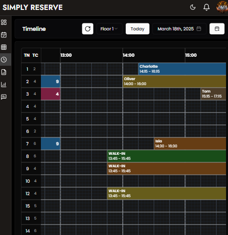 Booking Controls